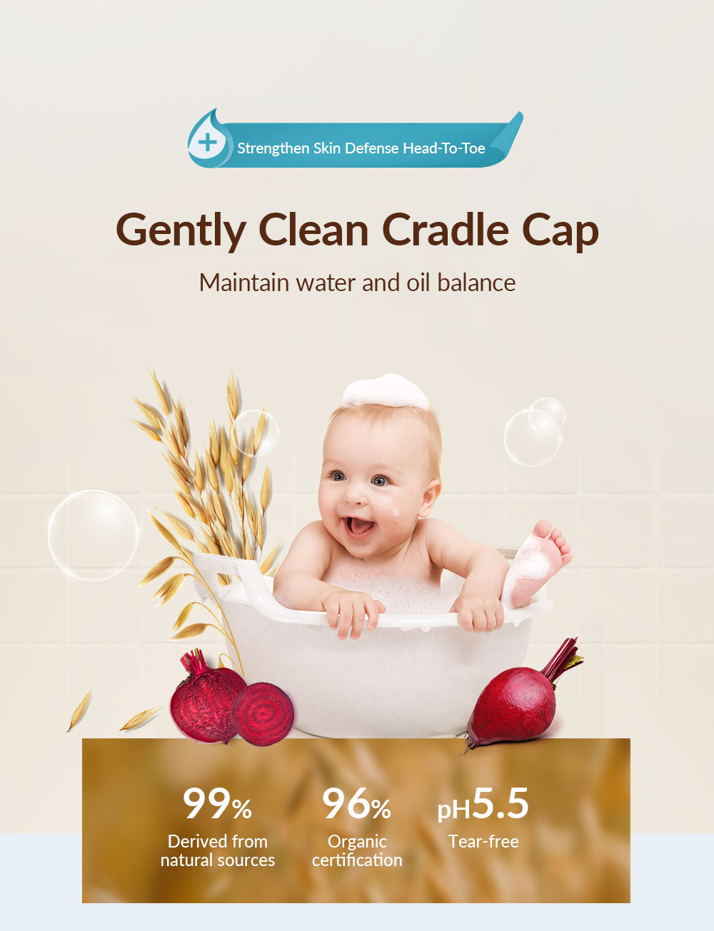 Baby Shampoo & Body Wash Mousse- refill Mousse