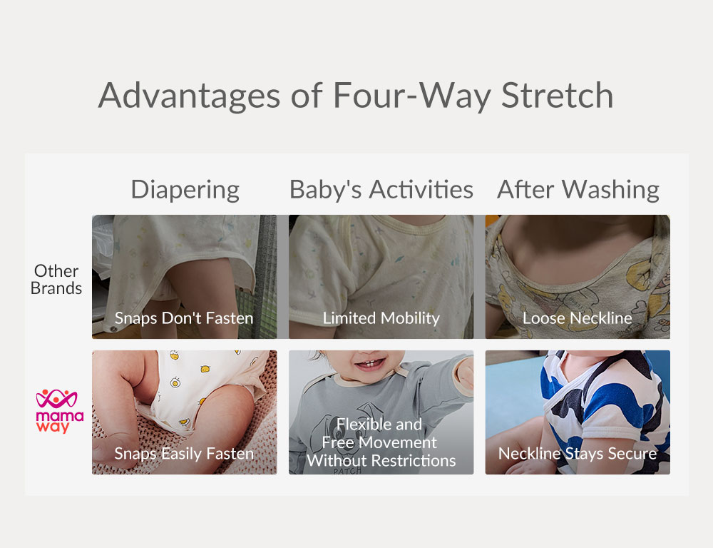 Advantages of four-way stretch